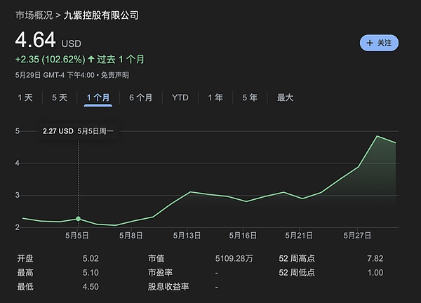 深度解析：Gensyn如何用区块链重塑AI计算生态？
