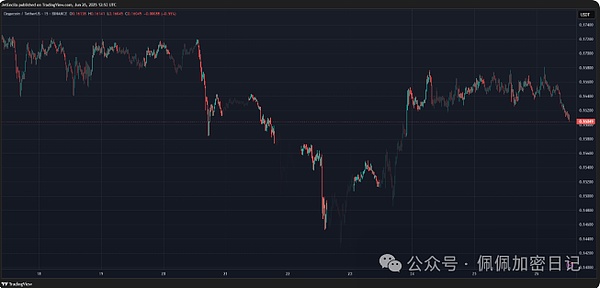 链上现实：重新定义数字世界的可能性边界